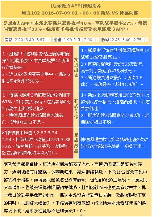 博德风彩最新爆料,揭秘明星幕后故事与精彩瞬间 第1张 博德风彩最新爆料,揭秘明星幕后故事与精彩瞬间 第1张